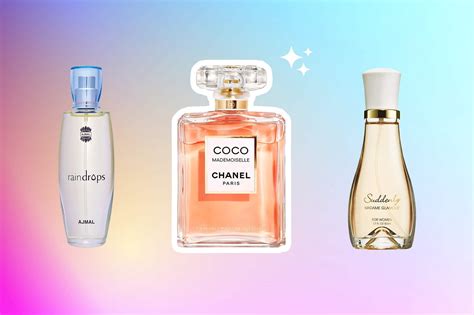 best chanel perfume dupes|dupe for chanel mademoiselle perfume.